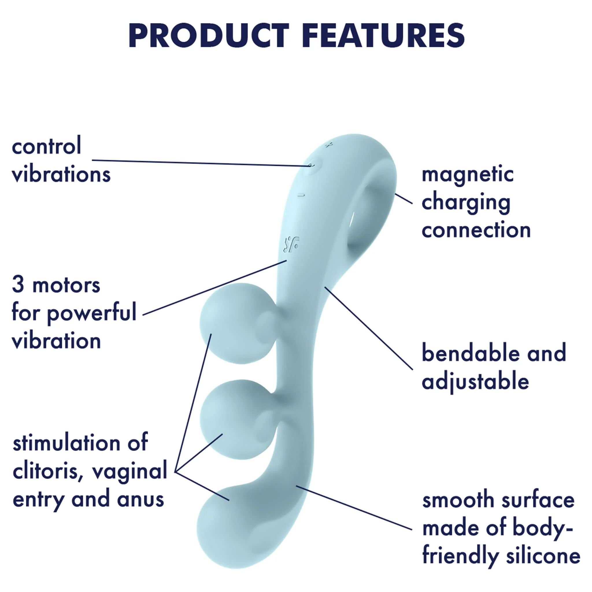 Satisfyer Tri Ball 2 multivibraattori - Image 6